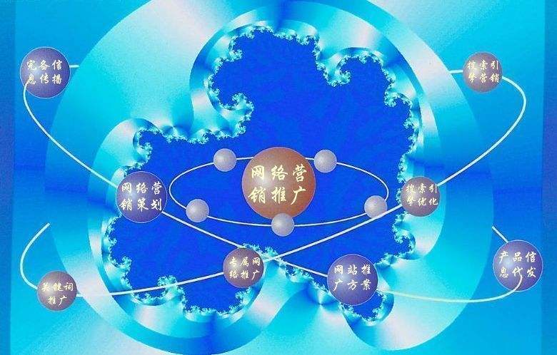 杨林尾镇新媒体运营企业需要掌握的网络推广技巧有哪些